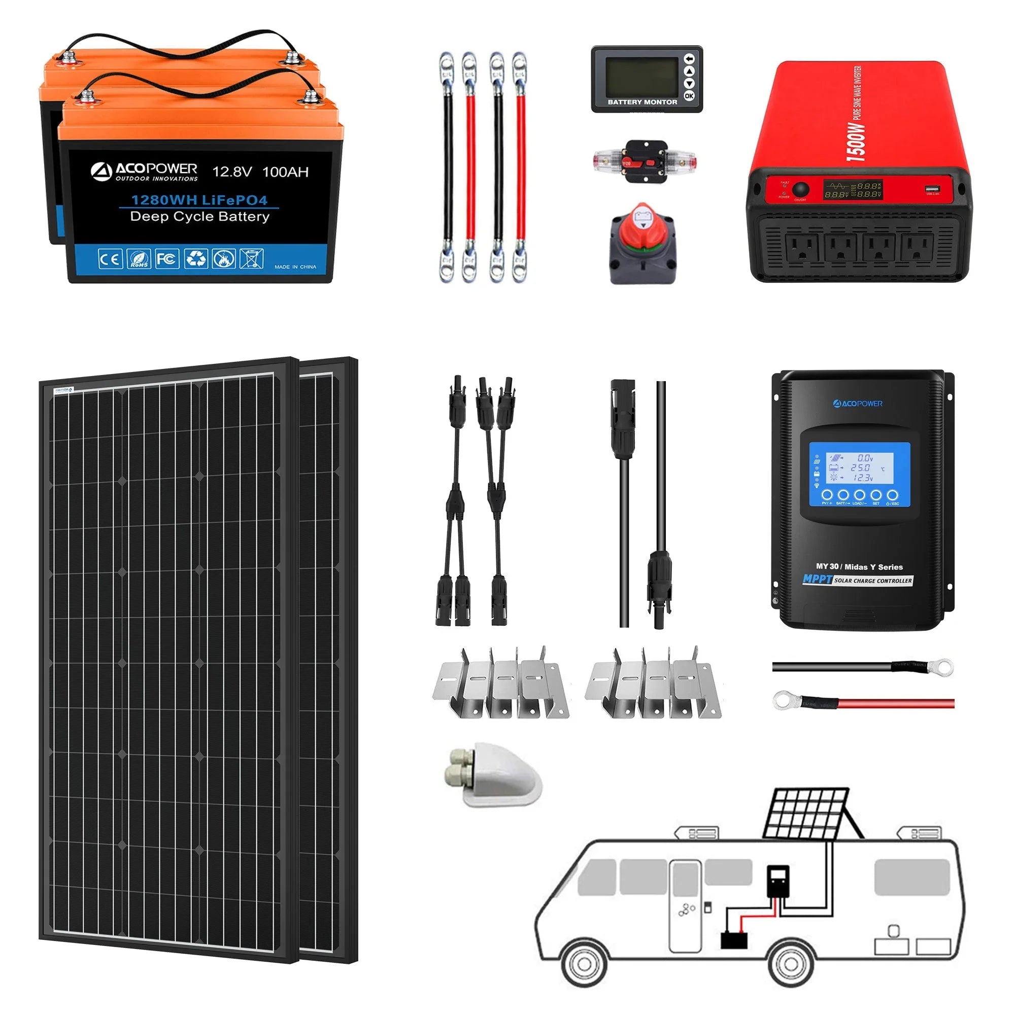 ACOPOWER Lithium Battery Mono Solar Power Complete System with Battery and Inverter for RV Boat 12V Off Grid Kit - Green Vista Living