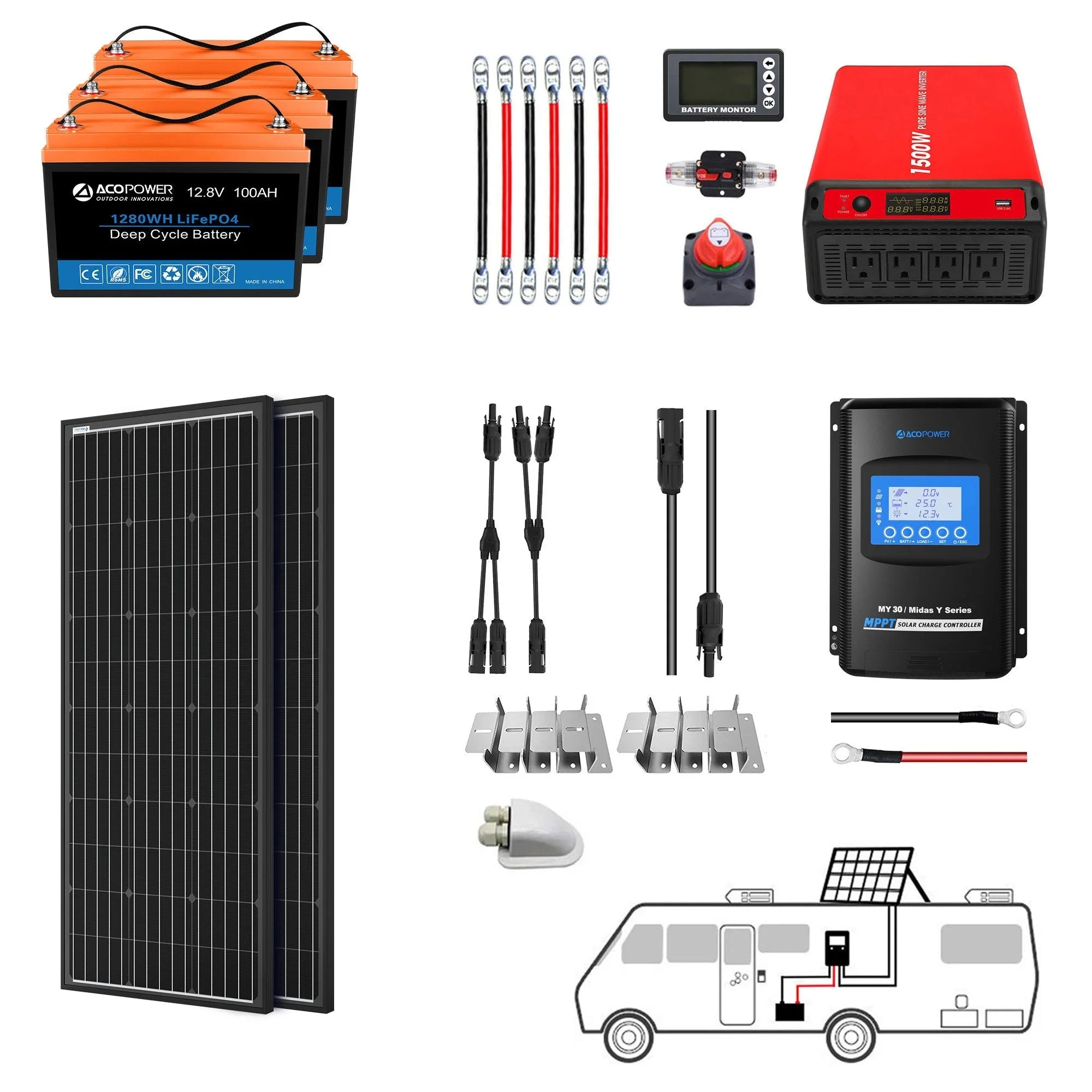 ACOPOWER Lithium Battery Mono Solar Power Complete System with Battery and Inverter for RV Boat 12V Off Grid Kit - Green Vista Living