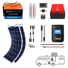 ACOPOWER Flexible RV Solar System - Green Vista Living