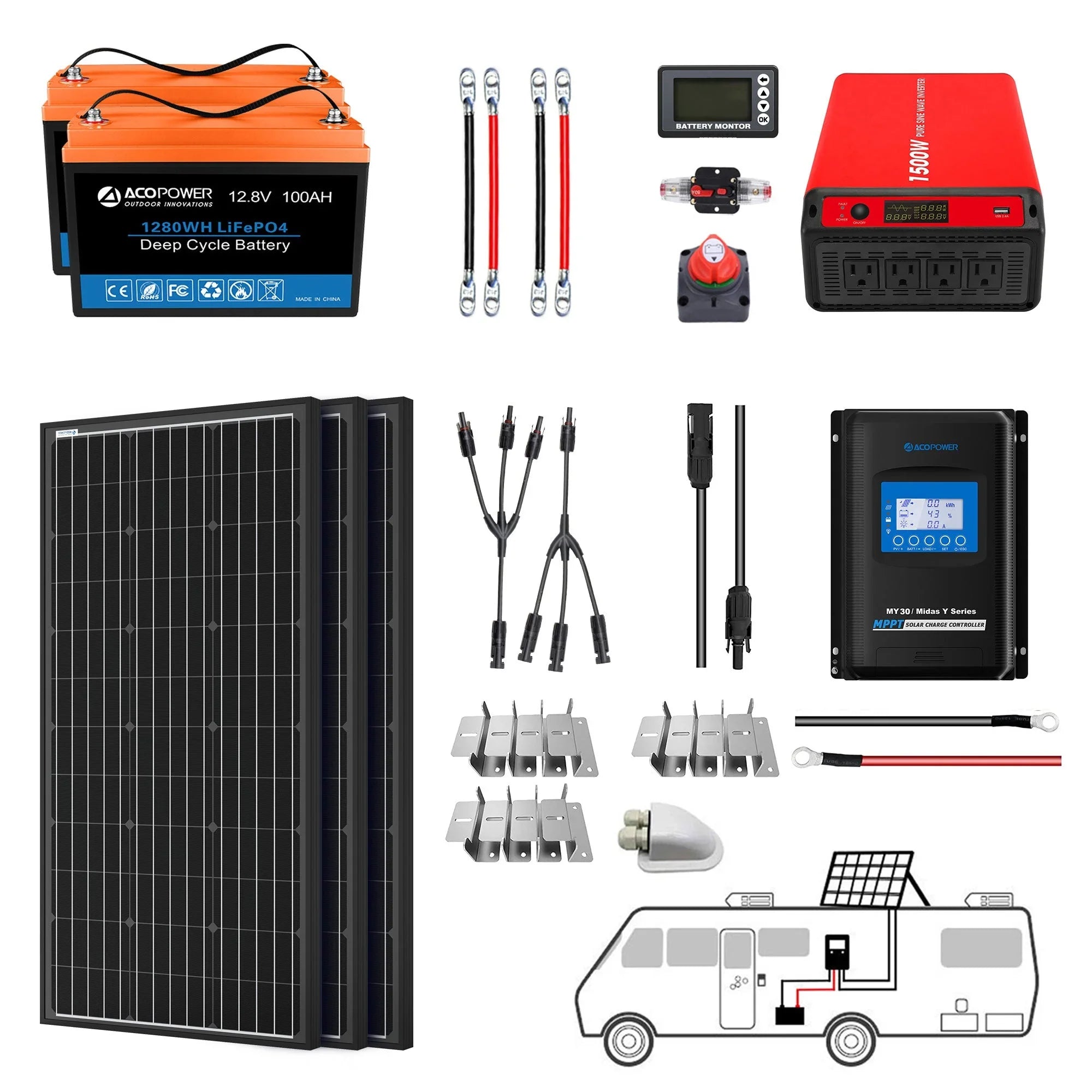 ACOPOWER Lithium Battery Mono Solar Power Complete System with Battery and Inverter for RV Boat 12V Off Grid Kit - Green Vista Living