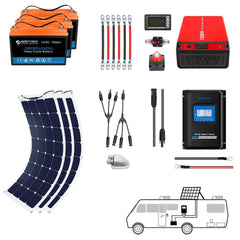 ACOPOWER Flexible RV Solar System - Green Vista Living