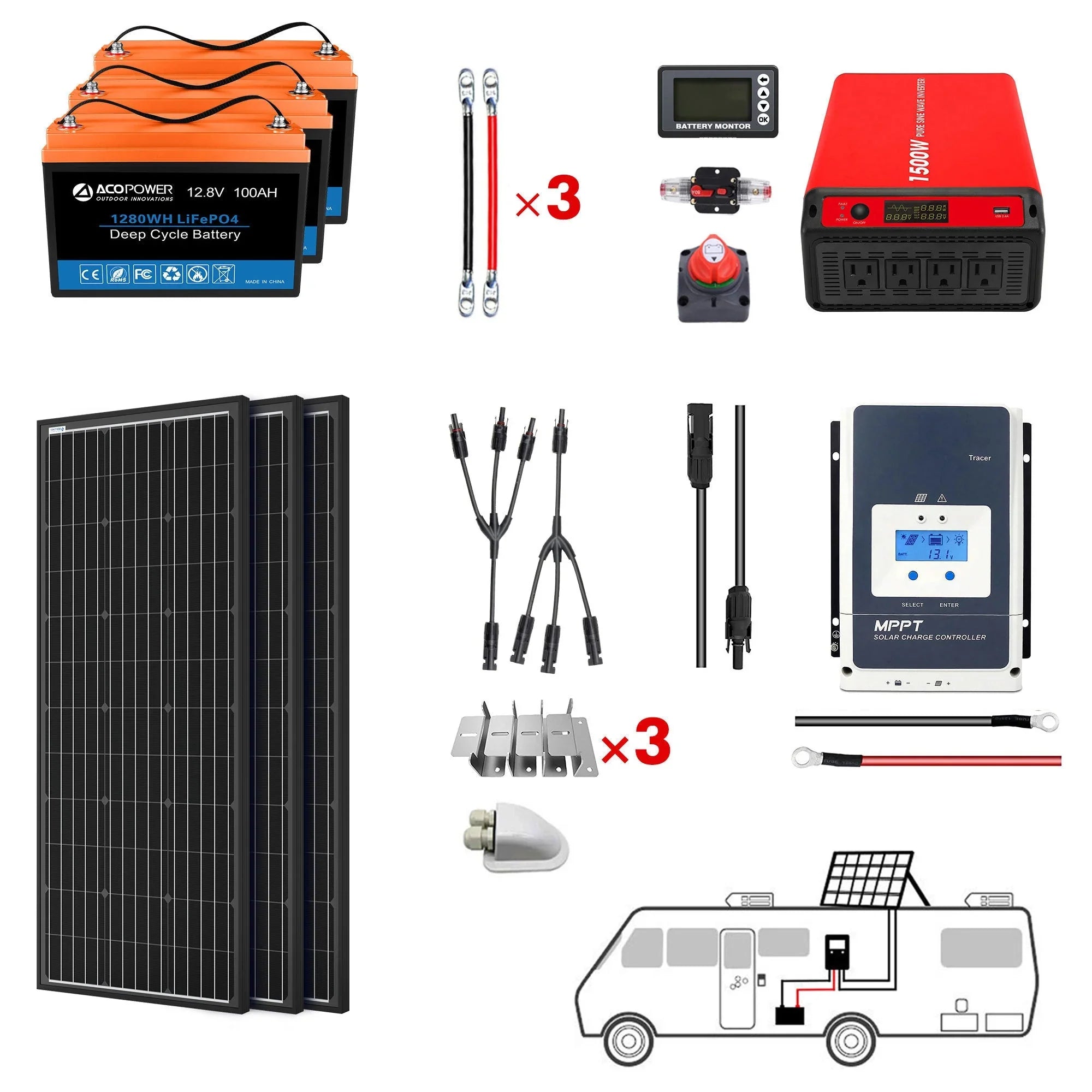 ACOPOWER 200Ah Battery 200W Solar Power System - Green Vista Living