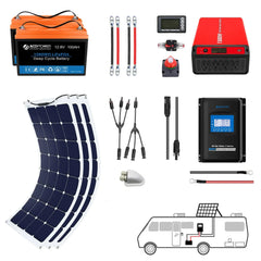 ACOPOWER Flexible RV Solar System - Green Vista Living