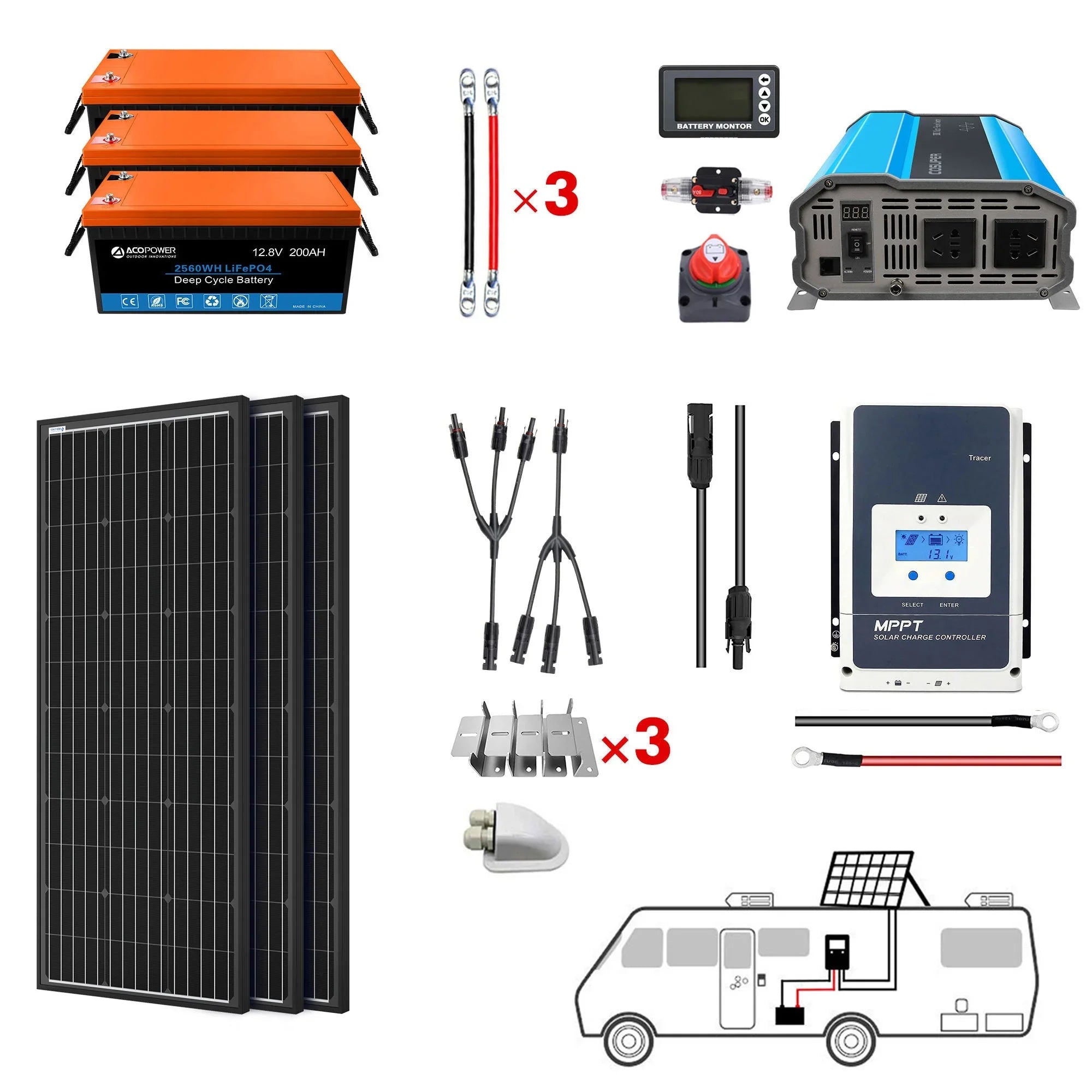 ACOPOWER 200Ah Battery 200W Solar Power System - Green Vista Living