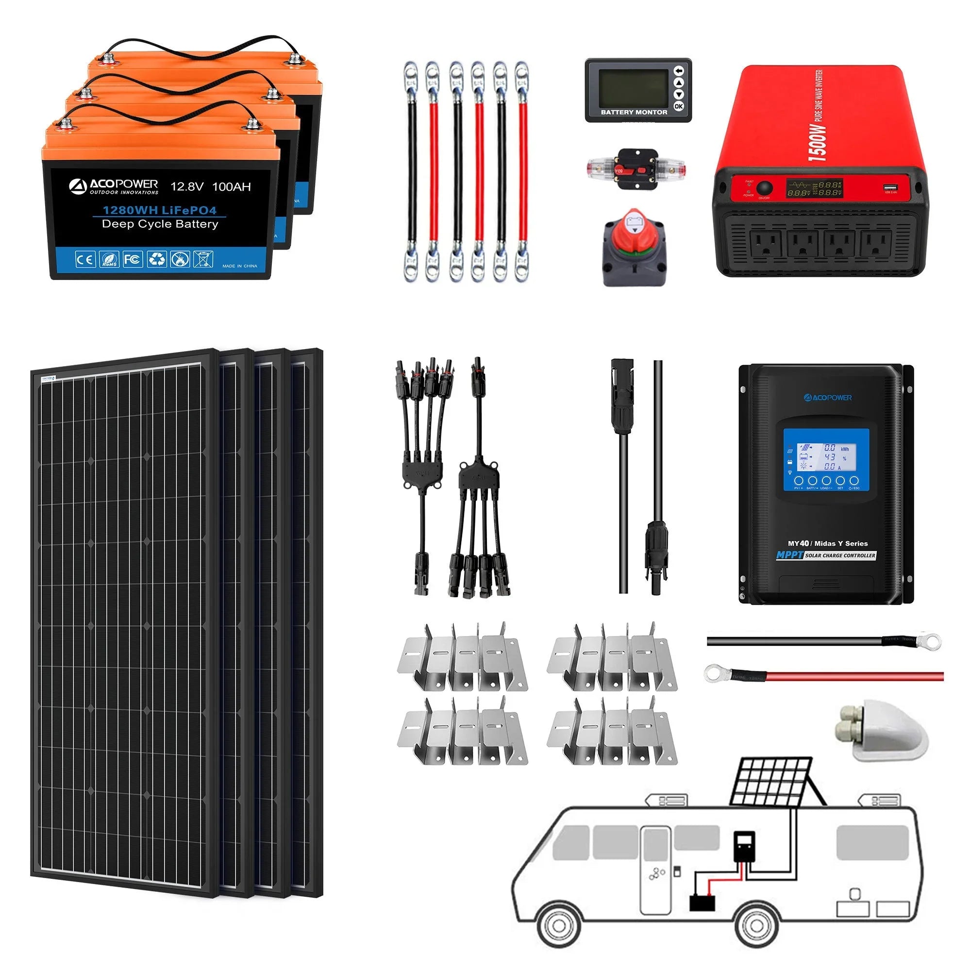 ACOPOWER Lithium Battery Mono Solar Power Complete System with Battery and Inverter for RV Boat 12V Off Grid Kit - Green Vista Living