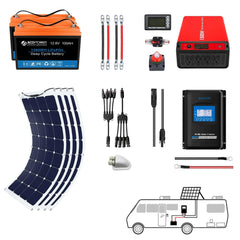 ACOPOWER Flexible RV Solar System - Green Vista Living