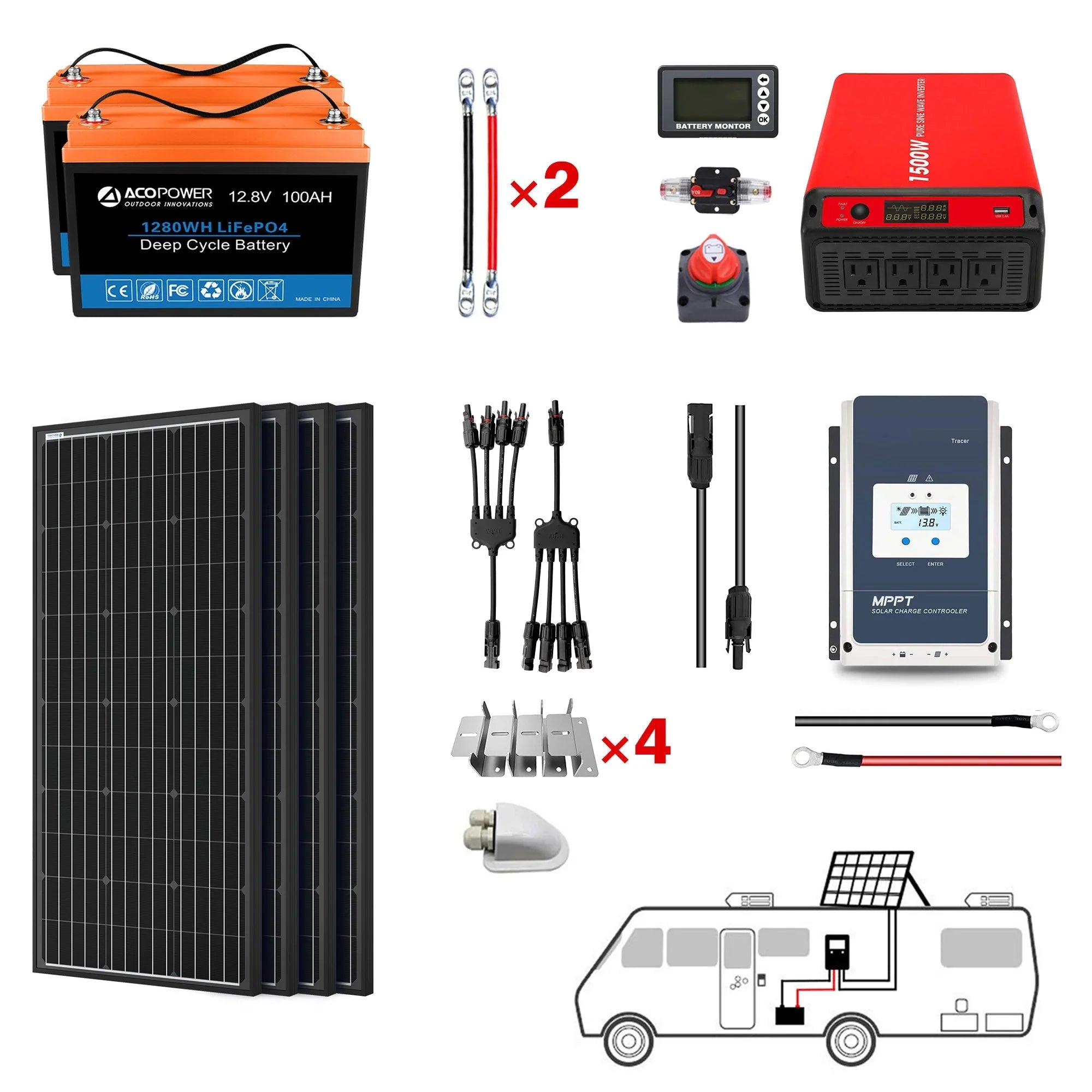 ACOPOWER 200Ah Battery 200W Solar Power System - Green Vista Living