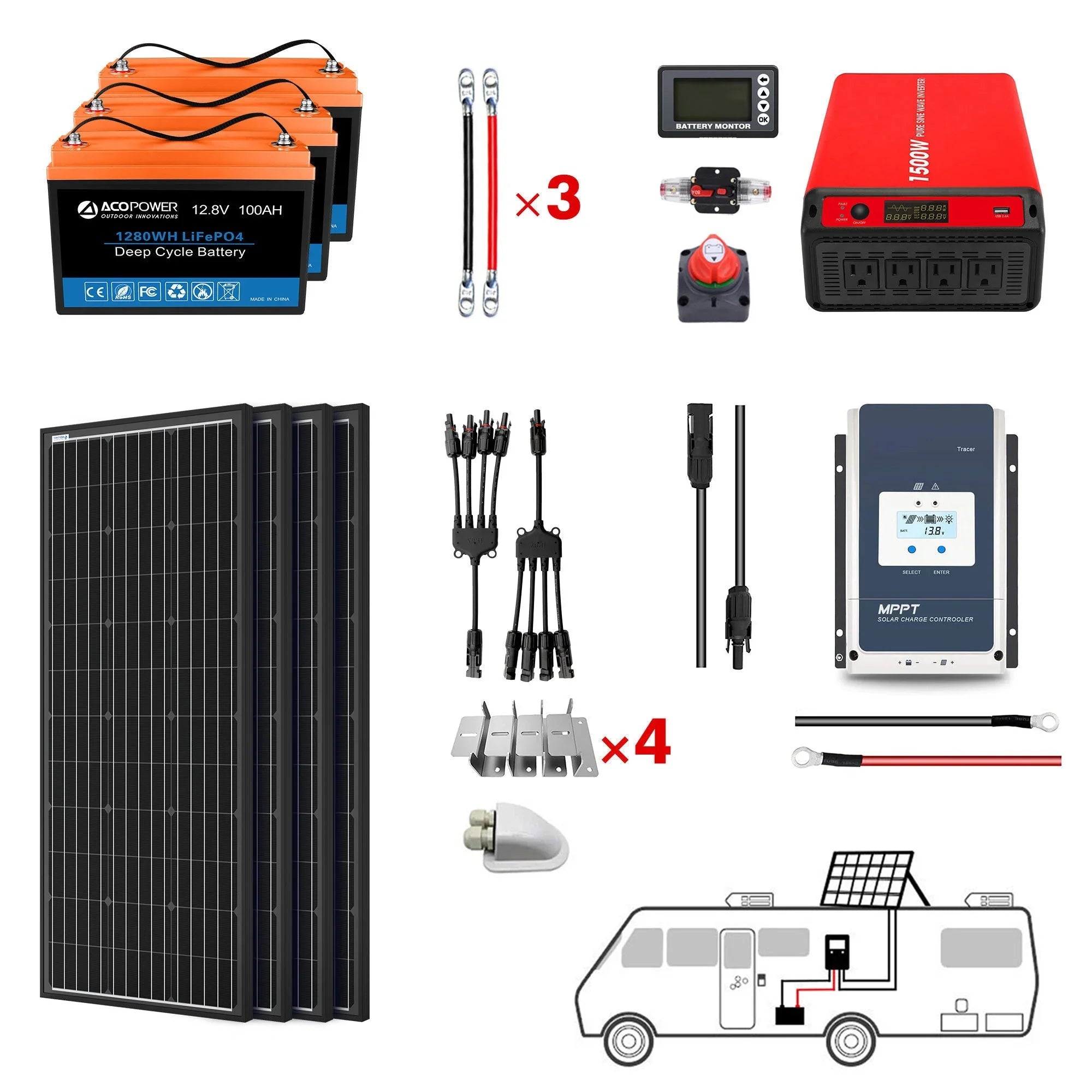 ACOPOWER 200Ah Battery 200W Solar Power System - Green Vista Living
