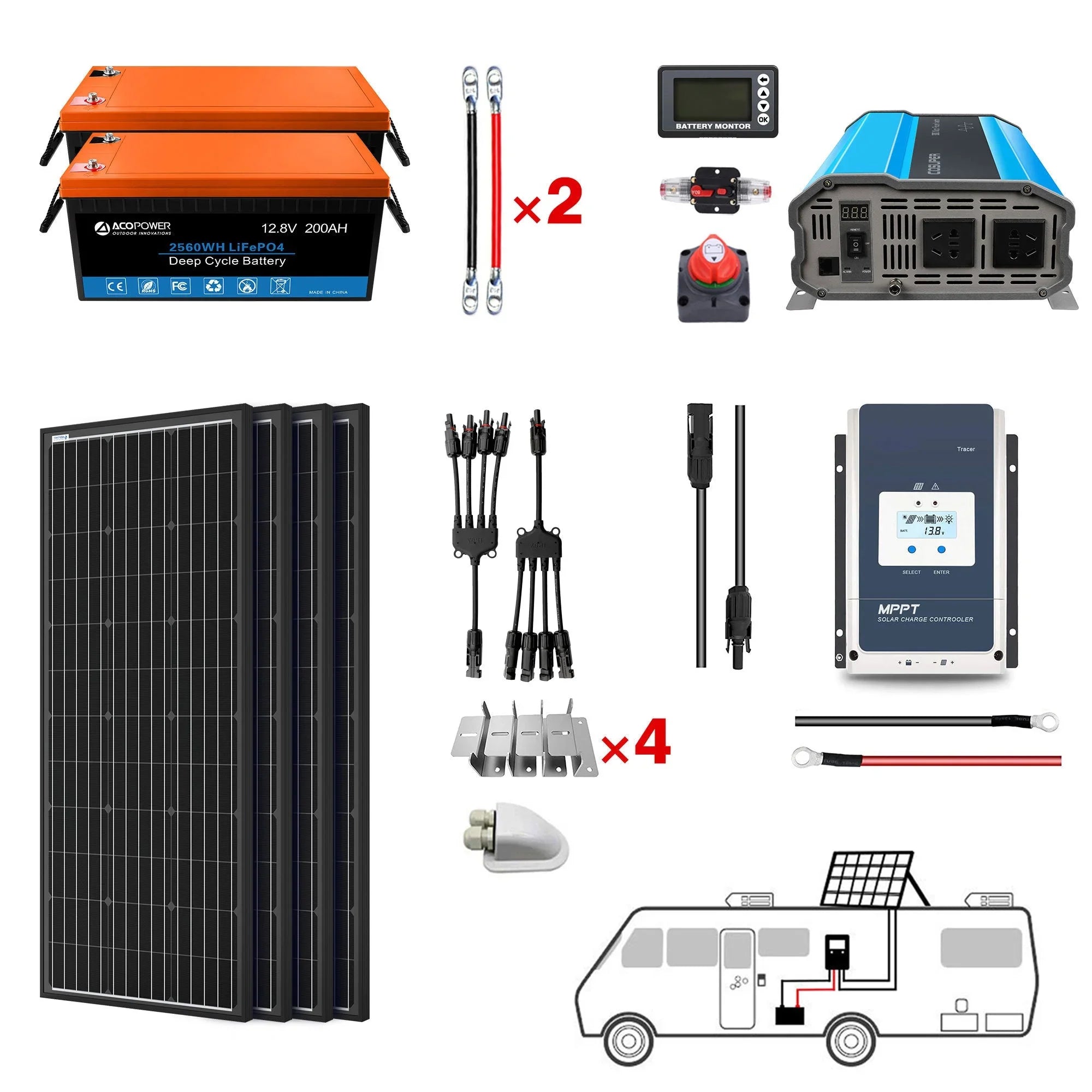 ACOPOWER 200Ah Battery 200W Solar Power System - Green Vista Living
