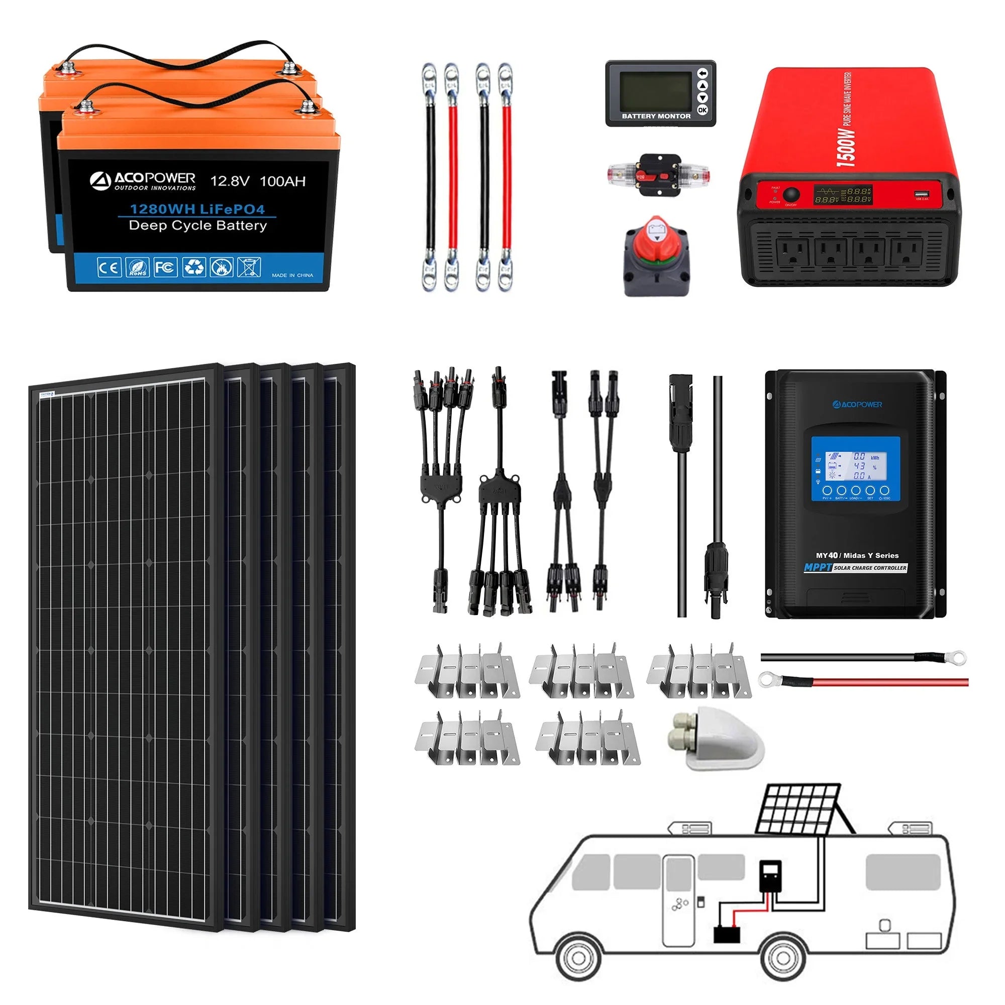 ACOPOWER Lithium Battery Mono Solar Power Complete System with Battery and Inverter for RV Boat 12V Off Grid Kit - Green Vista Living