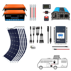 ACOPOWER Flexible RV Solar System - Green Vista Living