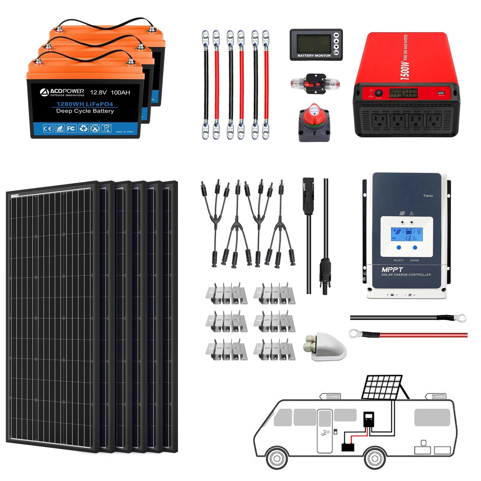 ACOPOWER Lithium Battery Mono Solar Power Complete System with Battery and Inverter for RV Boat 12V Off Grid Kit - Green Vista Living
