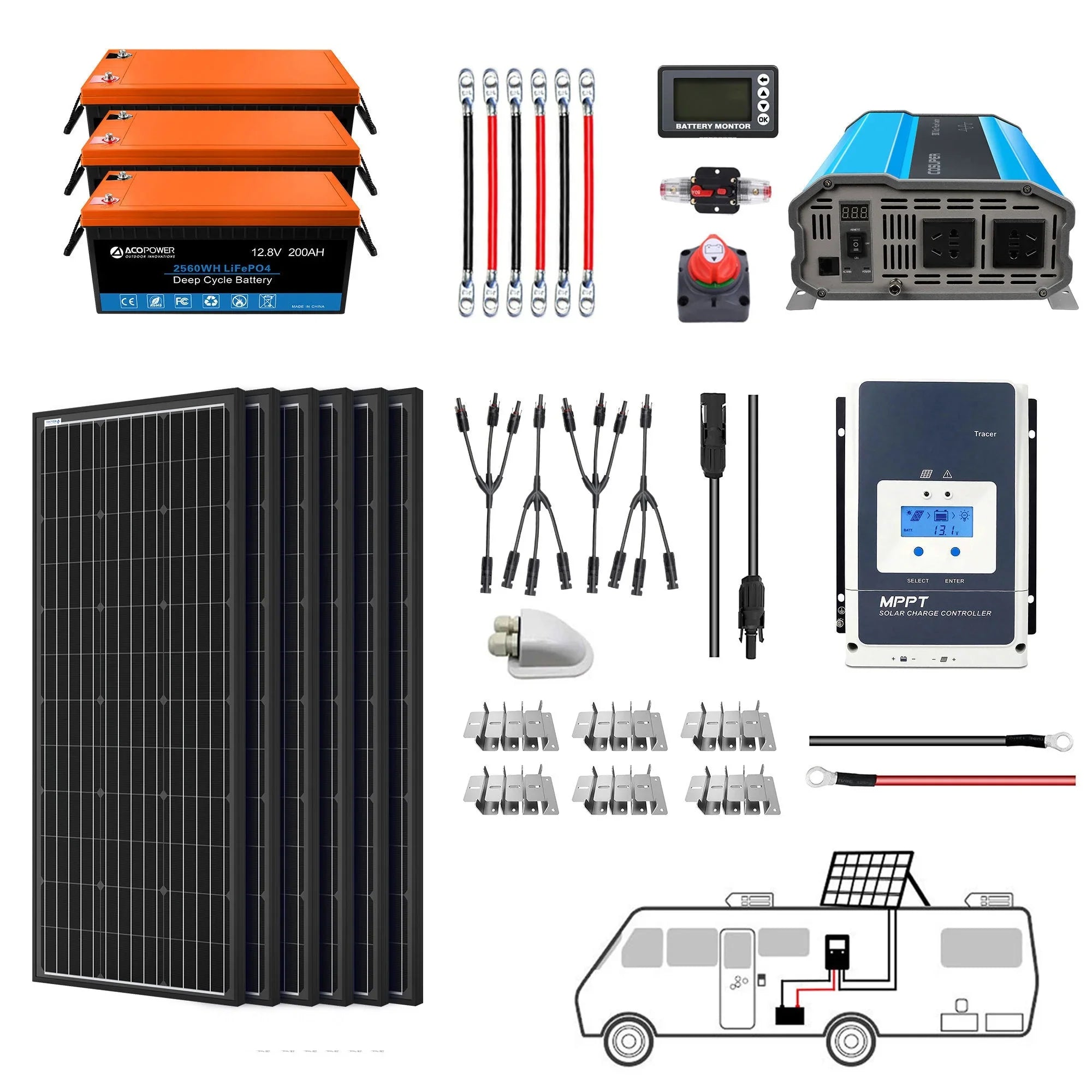 ACOPOWER Lithium Battery Mono Solar Power Complete System with Battery and Inverter for RV Boat 12V Off Grid Kit - Green Vista Living