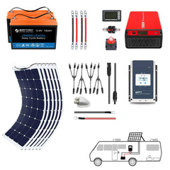 ACOPOWER Flexible RV Solar System - Green Vista Living