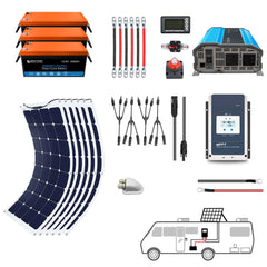 ACOPOWER Flexible RV Solar System - Green Vista Living