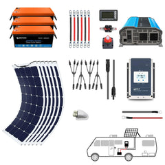 ACOPOWER Flexible RV Solar System - Green Vista Living