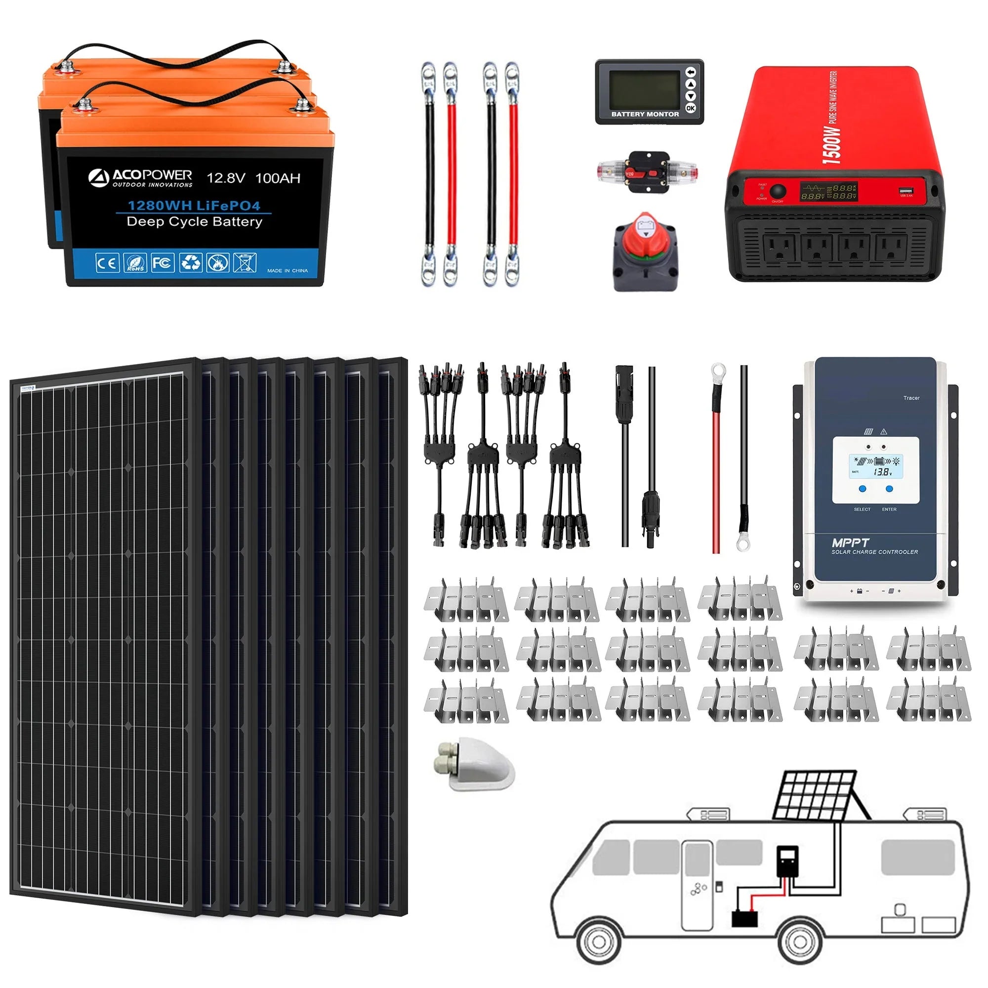 ACOPOWER Lithium Battery Mono Solar Power Complete System with Battery and Inverter for RV Boat 12V Off Grid Kit - Green Vista Living