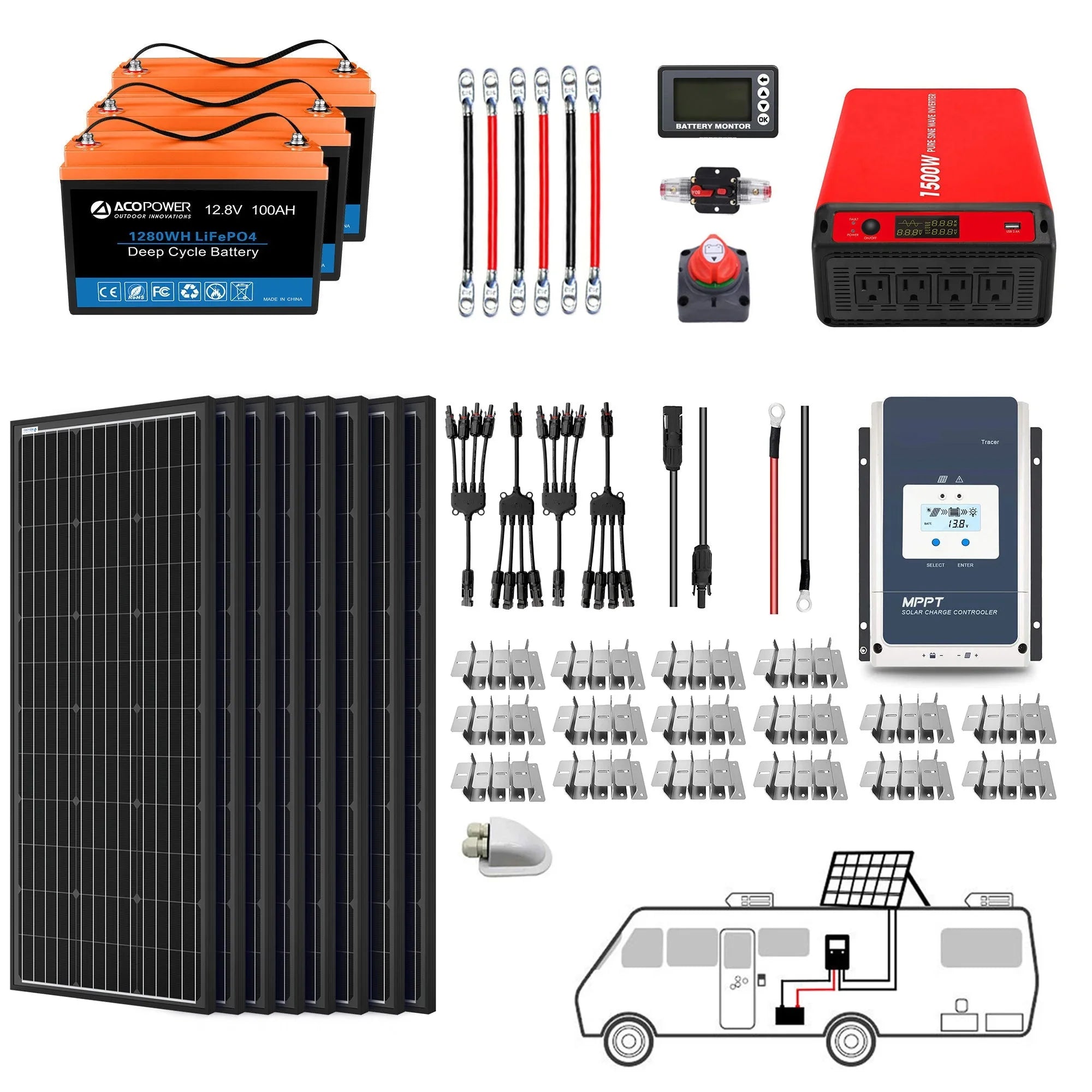 ACOPOWER Lithium Battery Mono Solar Power Complete System with Battery and Inverter for RV Boat 12V Off Grid Kit - Green Vista Living
