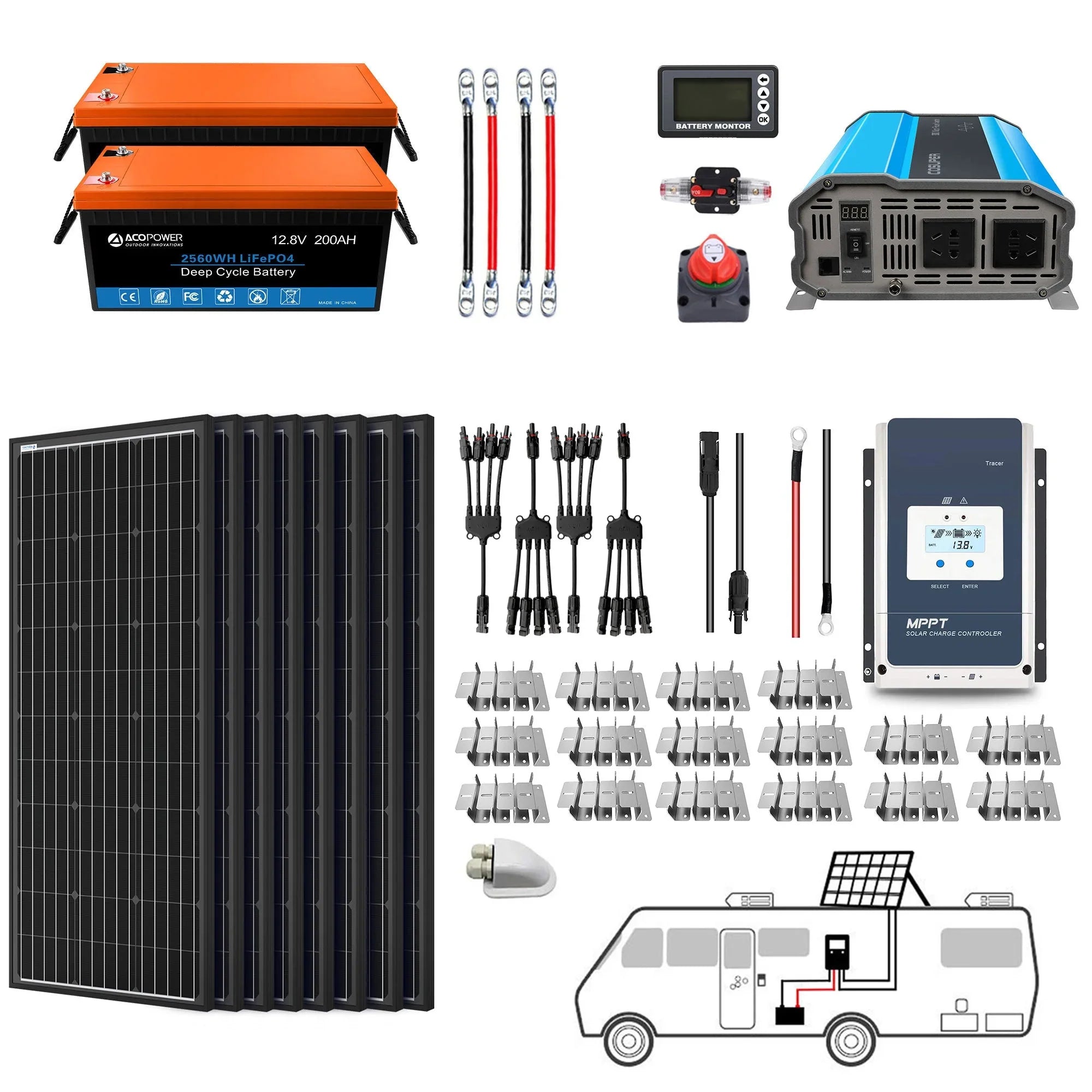 ACOPOWER Lithium Battery Mono Solar Power Complete System with Battery and Inverter for RV Boat 12V Off Grid Kit - Green Vista Living