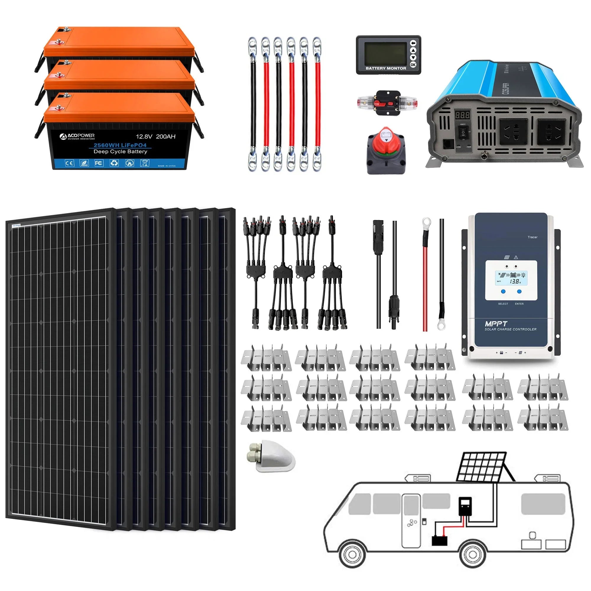 ACOPOWER Lithium Battery Mono Solar Power Complete System with Battery and Inverter for RV Boat 12V Off Grid Kit - Green Vista Living