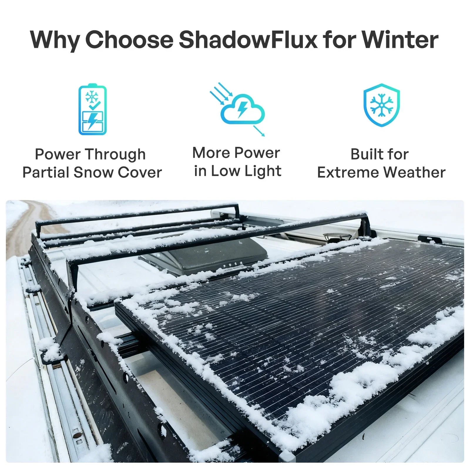 Renogy ShadowFlux N-Type Anti-Shading 200W 120W Solar Panel - Green Vista Living