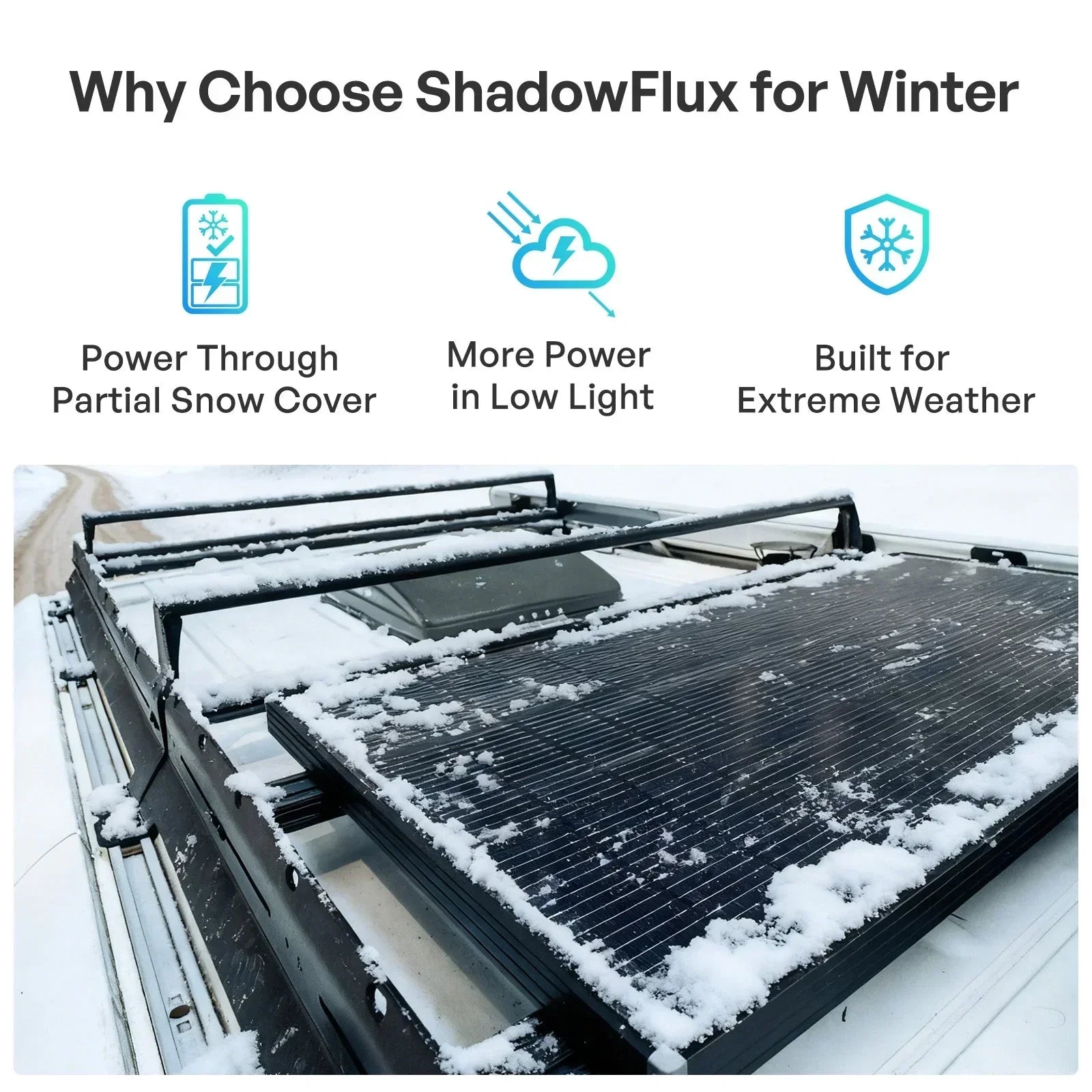 Renogy ShadowFlux N-Type Anti-Shading 200W 120W Solar Panel - Green Vista Living