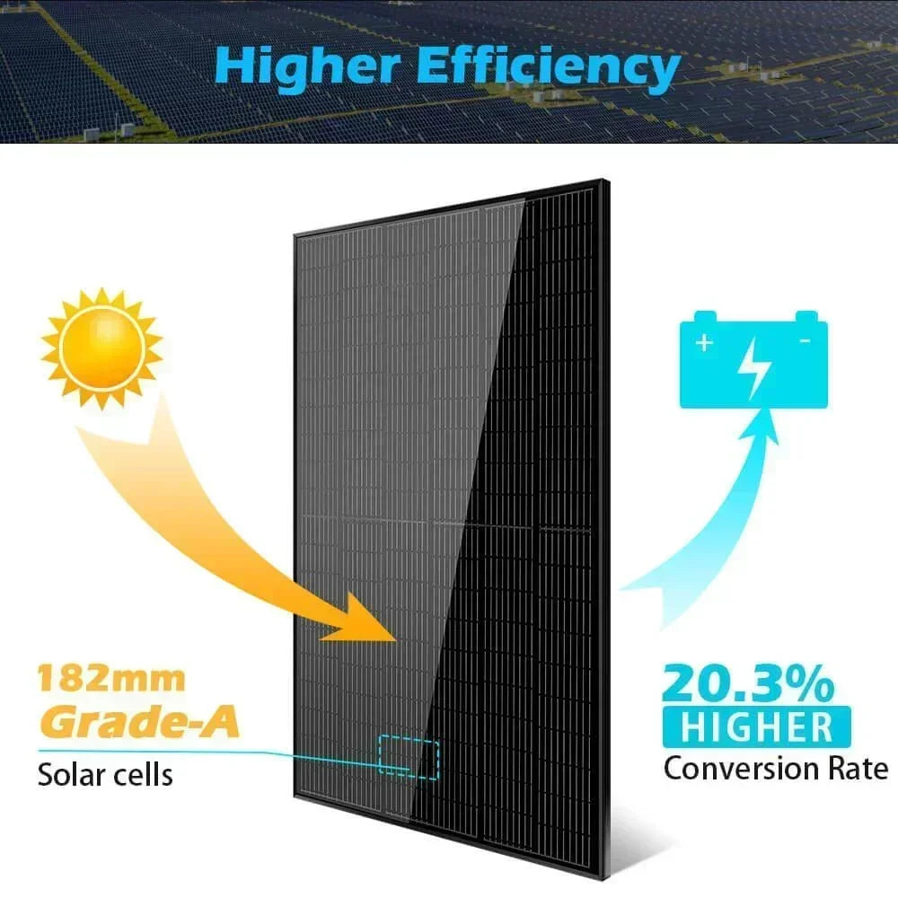 Sungold Power 370W MONO BLACK PERC SOLAR PANEL FULL PALLET (32 PANELS) - Green Vista Living