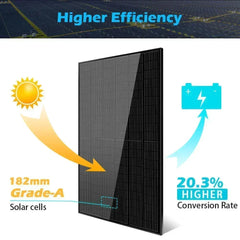 Sungold Power 370W MONO BLACK PERC SOLAR PANEL FULL PALLET (32 PANELS) - Green Vista Living