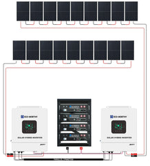 ECO-WORTHY Complete Off-Grid Solar Panel Kit | 2×5kW 120V/240V Output | 20.48kWh–30.72kWh Lithium Battery | 7380W–9840W Solar Input - Green Vista Living