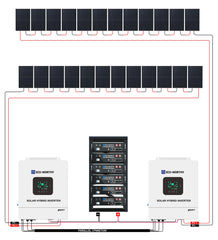 ECO-WORTHY Complete Off-Grid Solar Panel Kit | 2×5kW 120V/240V Output | 20.48kWh–30.72kWh Lithium Battery | 7380W–9840W Solar Input