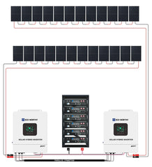 ECO-WORTHY Complete Off-Grid Solar Panel Kit | 2×5kW 120V/240V Output | 20.48kWh–30.72kWh Lithium Battery | 7380W–9840W Solar Input - Green Vista Living