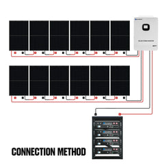 ECO-WORTHY Complete Off-Grid Solar Power System - 10000W 120/240V Output | 20.48kWh/61.44kWh Lithium Battery | 4920 Watts/14760Watts PV Input - Green Vista Living