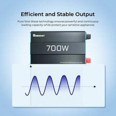 700W 12V Pure Sine Wave Inverter - Green Vista Living