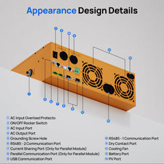 ECO-WORTHY 5.12KWh Home Backup Power With 48V 100Ah LiFePO4 And 3500W 48V Off-Grid Inverter Eco-Worthy