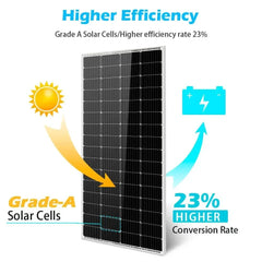Sungold Power 200 Watt Monocrystalline Solar Panel - Green Vista Living