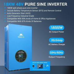 Off-Grid Solar Kit 18000W 48VDC 120V/240V 30.72KWH Lithium Battery 20 X 415 Watts Solar Panels SGR-18K20E - Green Vista Living