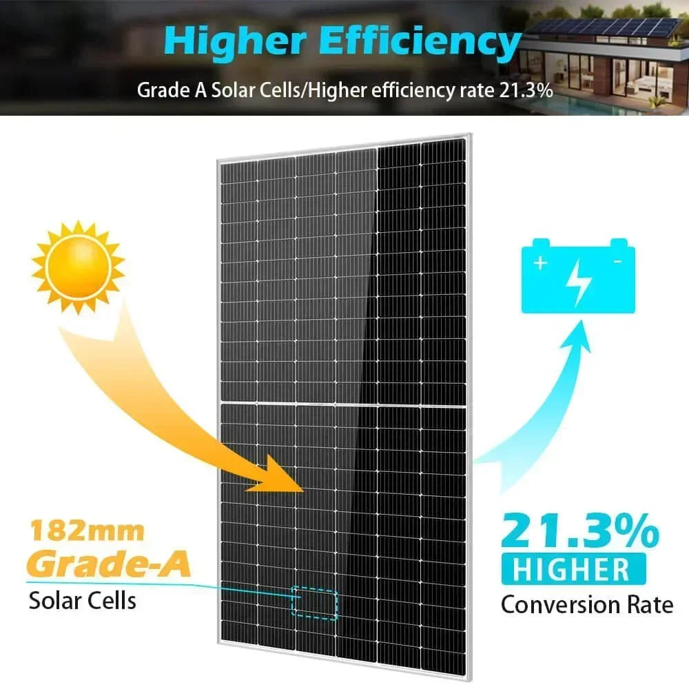 Sungold Power 550 Watt Monocrystalline PERC Solar Panel - Green Vista Living