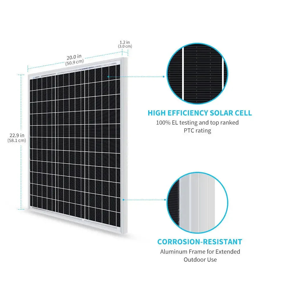 Renogy Monocrystalline 50W 12V Solar Panel - Green Vista Living