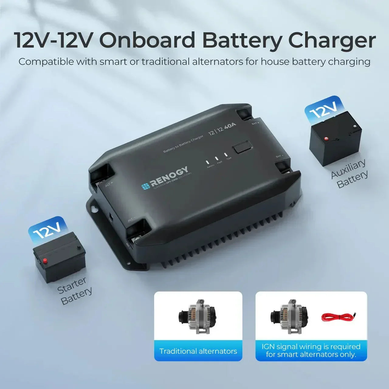 12V 20A/40A DC to DC Battery Charger - Green Vista Living