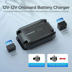 12V 20A/40A DC to DC Battery Charger - Green Vista Living