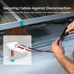 Renogy Solar Double Cable Entry Gland