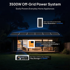 Eco-Worthy 1560W 48V (8×195W) Complete Off-Grid Solar Kit | 3.5kW Inverter + 48V 100Ah Rack Battery