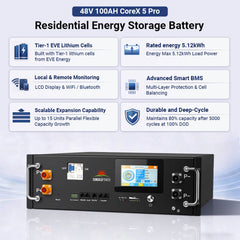 Off-Grid Solar Kit 12000W 48VDC 120/240VAC 20.48KWH Lithium Battery 16 X 450 Watts Solar Panels FR-12K20CP/ FR-12K20CE