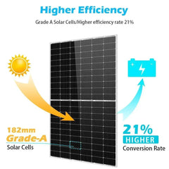 Sungold Power 450W MONO PERC SOLAR PANEL FULL PALLET (32 PANELS) - Green Vista Living