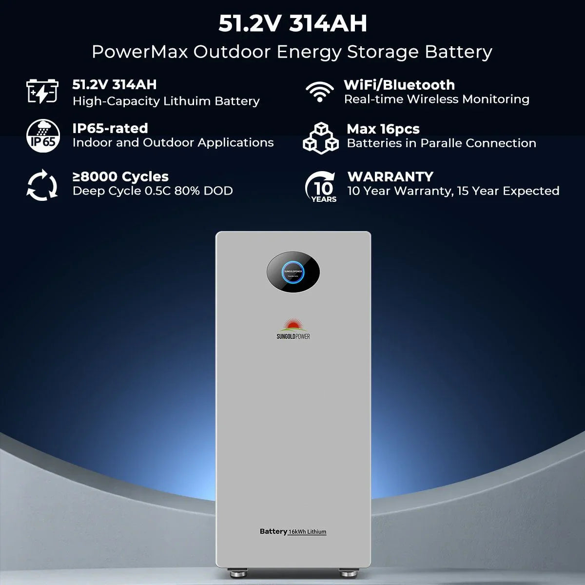 Sungold Power PowerMax 51.2V 314AH Outdoor Energy Storage Battery UL1973 & UL9540A CEC Listed - Green Vista Living
