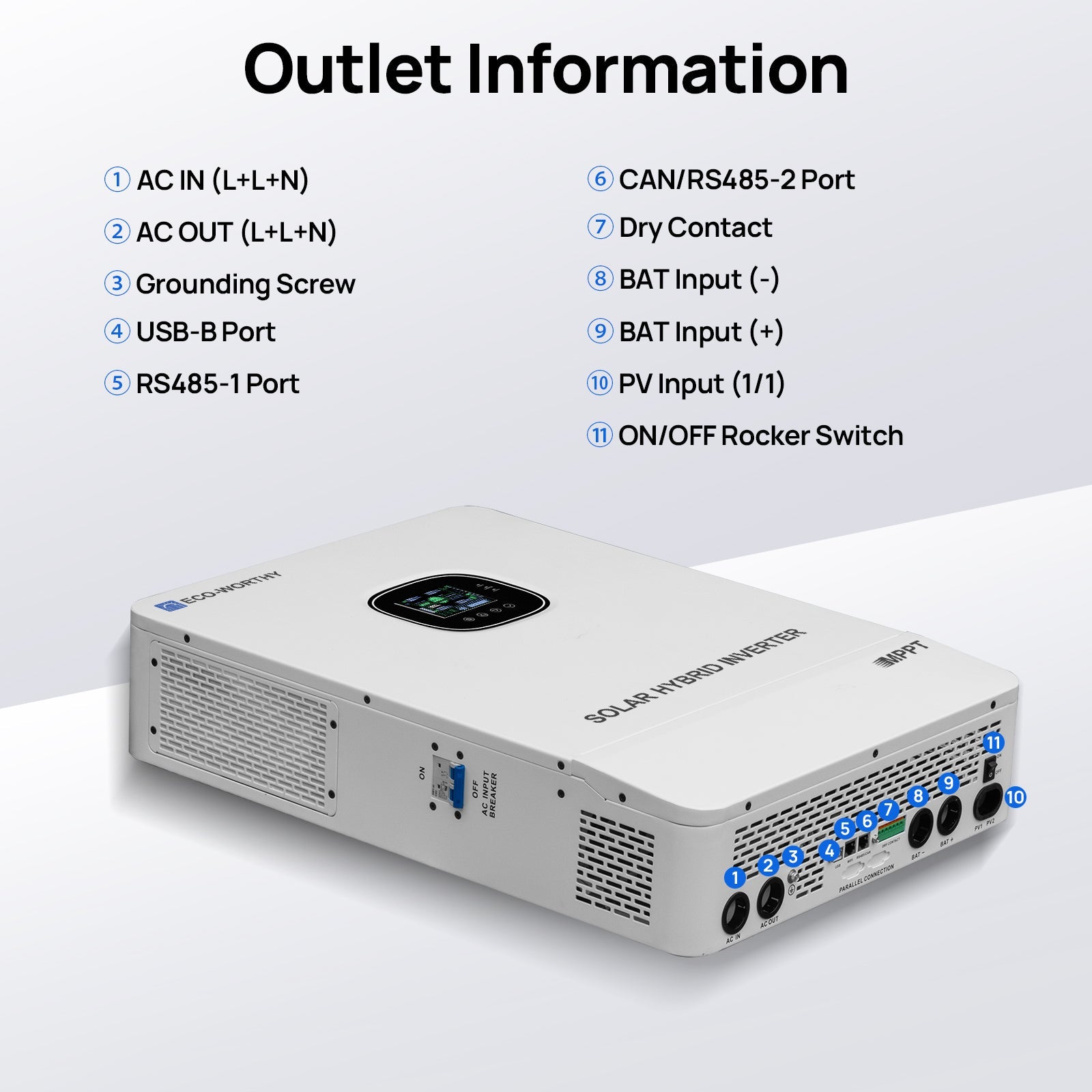 ECO-WORTHY 20.48KWh/30.72KWh Home Backup Power With 48V 100Ah LiFePO4 And 10000W 48V Off-Grid Inverter Eco-Worthy