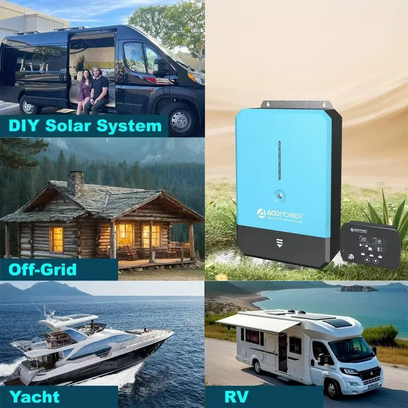 ACOPOWER 3000W/12V All-in-One Pure Sine Wave Hybrid Solar Charger Inverter - Green Vista Living