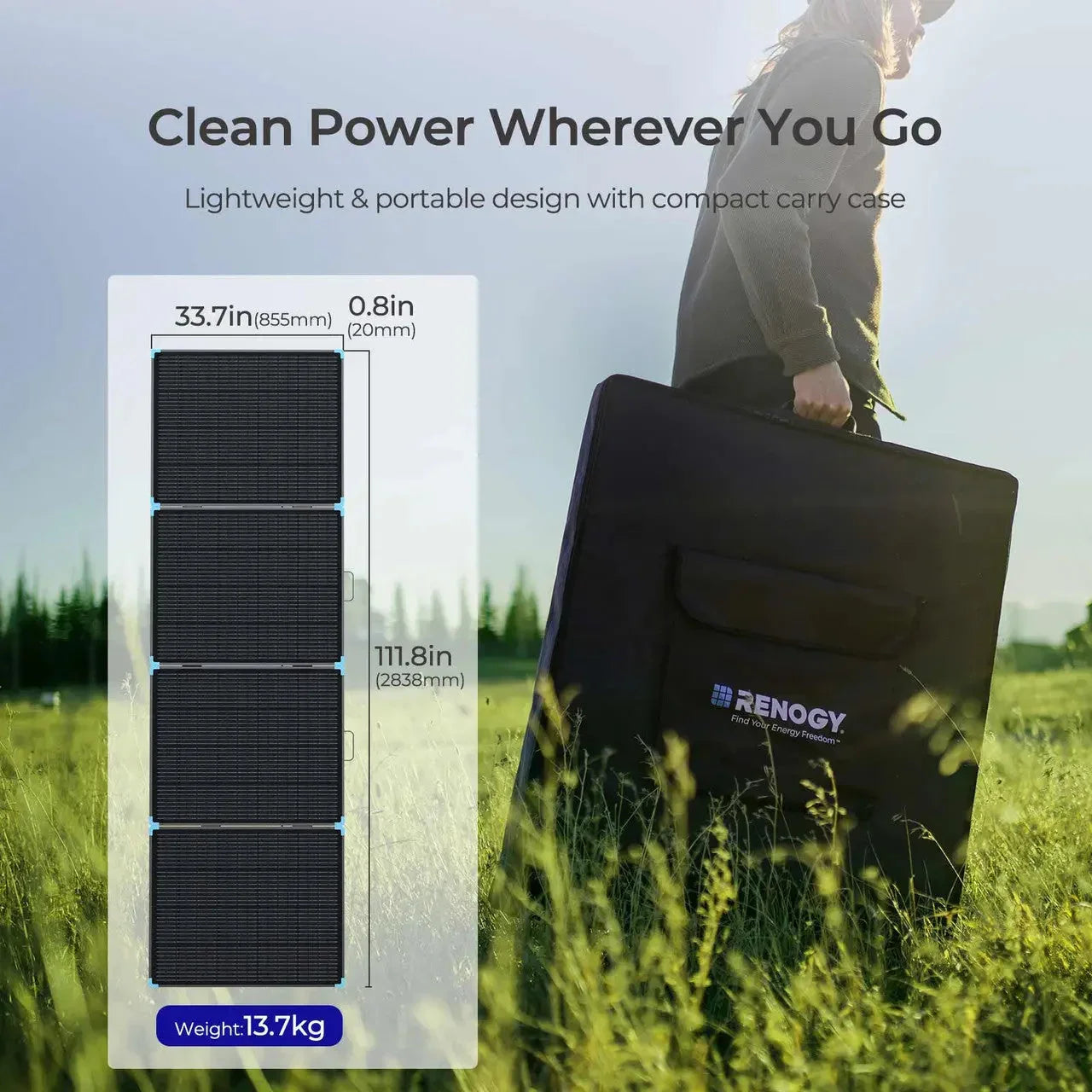 Renogy Solar Suitcase 400W Lightweight Portable Solar Panel - Green Vista Living