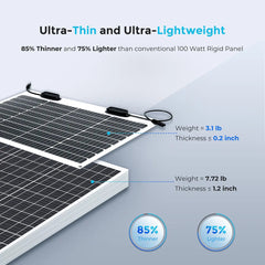 Renogy Flexible 50W 12V Monocrystalline Solar Panel