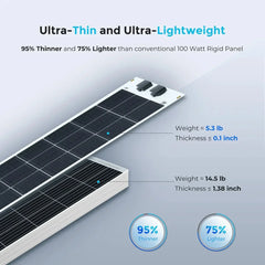 Renogy Flexible 100W 12V Monocrystalline Solar Panel - Green Vista Living